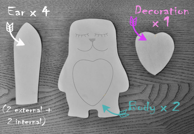 Fragulina rabbit model